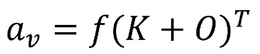 AV = F(K+O)T trademark
