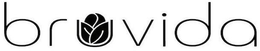 BRUVIDA trademark