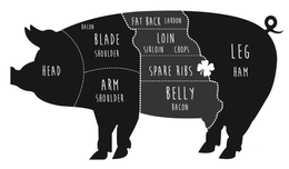 HEAD BACON BLADE SHOULDER ARM SHOULDER FAT BACK LARDON LOIN SIRLOIN CHOPS SPARE RIBS BELLY BACON LEG HAM trademark