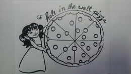 SF. HOLE IN THE WALL PIZZA trademark