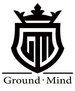 GROUND MIND trademark