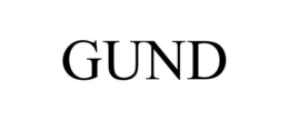 GUND trademark
