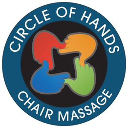 CIRCLE OF HANDS CHAIR MASSAGE trademark