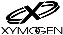 X XYMOGEN trademark