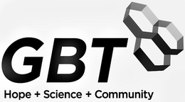 GBT HOPE + SCIENCE + COMMUNITY trademark