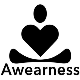 AWEARNESS trademark