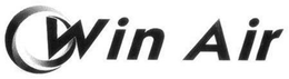 WIN AIR trademark