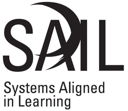 SAIL SYSTEMS ALIGNED IN LEARNING trademark