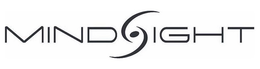 MINDSIGHT trademark