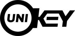 UNI KEY trademark