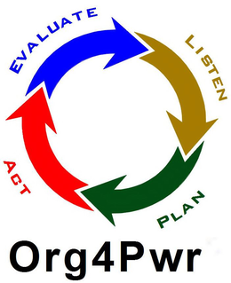 ORG4PWR EVALUATE LISTEN PLAN ACT trademark
