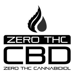 ZERO THC CBD ZERO THC CANNABIDIOL trademark