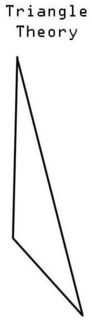 TRIANGLE THEORY trademark