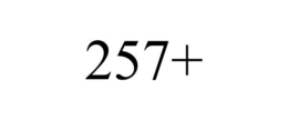 257+ trademark