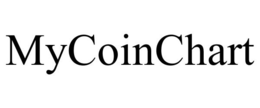 MYCOINCHART trademark