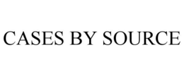 CASES BY SOURCE trademark