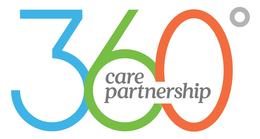 360° CARE PARTNERSHIP trademark