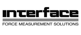 INTERFACE FORCE MEASUREMENT SOLUTIONS trademark