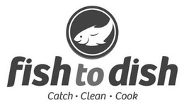 FISH TO DISH CATCH CLEAN COOK trademark