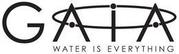 GAIA WATER IS EVERYTHING trademark