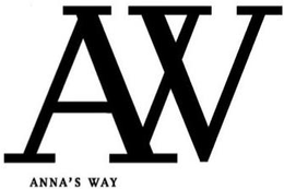 AW ANNA'S WAY trademark