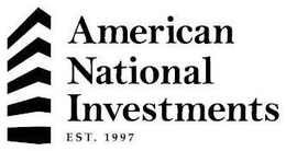AMERICAN NATIONAL INVESTMENTS EST. 1997 trademark
