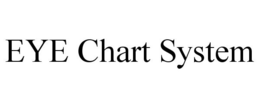 EYE CHART SYSTEM trademark