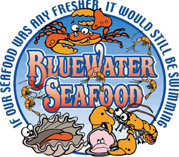 BLUEWATER SEAFOOD IF OUR SEAFOOD WAS ANY FRESHER, IT WOULD STILL BE SWIMMING trademark