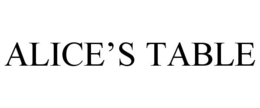 ALICE'S TABLE trademark