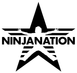 NINJA NATION trademark