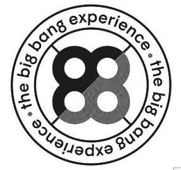 THE BIG BANG EXPERIENCE trademark