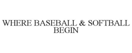 WHERE BASEBALL & SOFTBALL BEGIN trademark