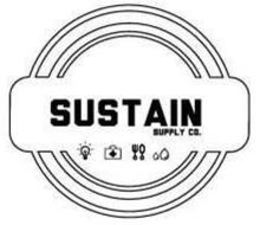 SUSTAIN SUPPLY CO. trademark