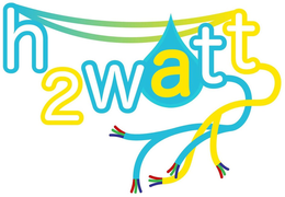 H2WATT trademark