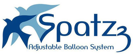 SPATZ3 ADJUSTABLE BALLOON SYSTEM trademark