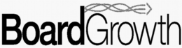 BOARDGROWTH trademark