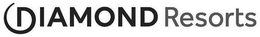 DIAMOND RESORTS trademark
