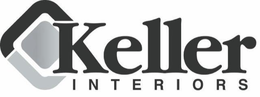 KELLER INTERIORS trademark