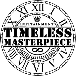 TIMELESS MASTERPIECE, INFITAINMENT trademark
