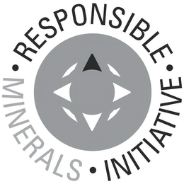 RESPONSIBLE MINERALS INITIATIVE trademark