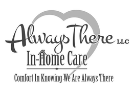 ALWAYS THERE IN-HOME CARE COMFORT IN KNOWING WE ARE ALWAYS THERE trademark