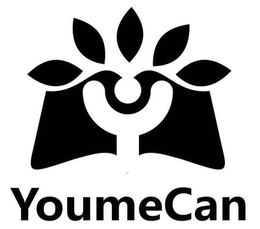 YMC YOUMECAN trademark