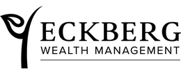 ECKBERG WEALTH MANAGEMENT trademark
