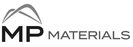 MP MATERIALS trademark