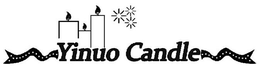 YINUO CANDLE trademark