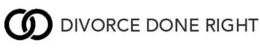DIVORCE DONE RIGHT trademark