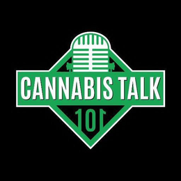 CANNABIS TALK 101 trademark