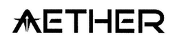 AETHER trademark