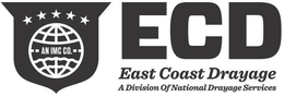 AN IMC CO. ECD EAST COAST DRAYAGE A DIVISION OF NATIONAL DRAYAGE SERVICES trademark