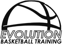 EVOLUTION BASKETBALL TRAINING trademark